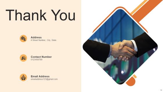 Human Resource Customer Service Ppt PowerPoint Presentation Complete With Slides Slide10