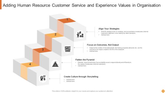 Human Resource Customer Service Ppt PowerPoint Presentation Complete With Slides Slide02