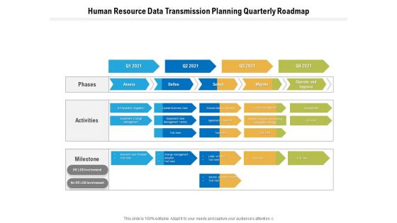 Human Resource Data Transmission Planning Quarterly Roadmap Elements Human Resource Data Transmission Planning Quarterly Roadmap Elements