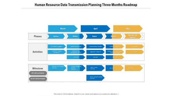 Human Resource Data Transmission Planning Three Months Roadmap Icons