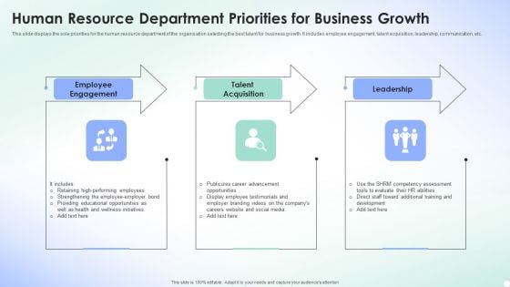 Human Resource Department Priorities For Business Growth Clipart PDF