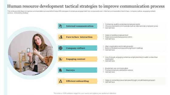 Human Resource Development Tactical Strategies To Improve Communication Process Structure PDF