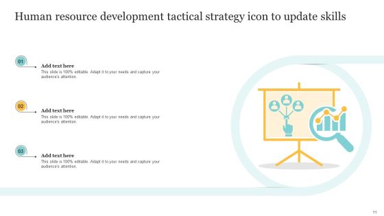 Human Resource Development Tactical Strategy Ppt PowerPoint Presentation Complete Deck With Slides Slide11