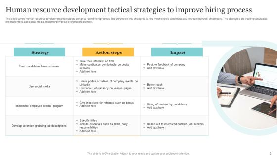 Human Resource Development Tactical Strategy Ppt PowerPoint Presentation Complete Deck With Slides Slide02