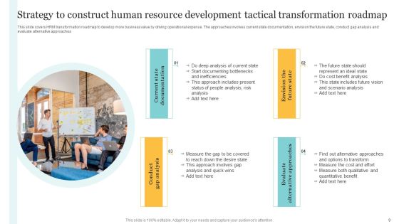 Human Resource Development Tactical Strategy Ppt PowerPoint Presentation Complete Deck With Slides Slide09