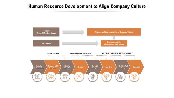 Human Resource Development To Align Company Culture Ppt PowerPoint Presentation Infographic Template Diagrams