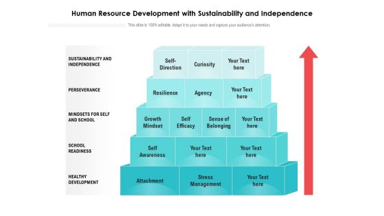 Human Resource Development With Sustainability And Independence Ppt PowerPoint Presentation Infographics Layout PDF