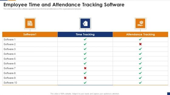 Human Resource Digital Transformation Employee Time And Attendance Tracking Download PDF