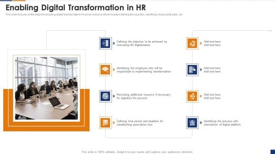 Human Resource Digital Transformation Enabling Digital Transformation In HR Mockup PDF