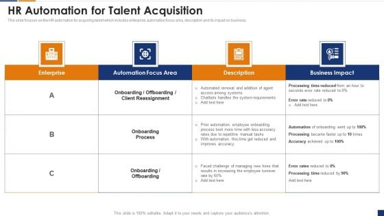 Human Resource Digital Transformation HR Automation For Talent Acquisition Professional PDF