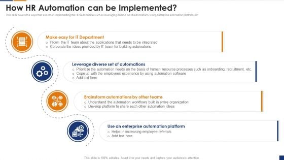 Human Resource Digital Transformation How HR Automation Can Be Implemented Portrait PDF