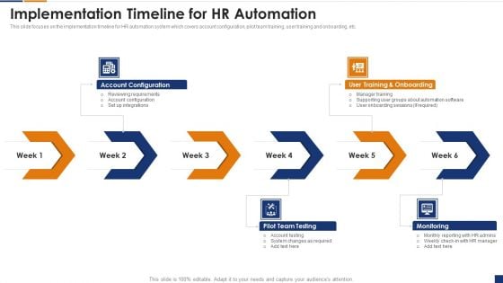 Human Resource Digital Transformation Implementation Timeline For HR Automation Mockup PDF