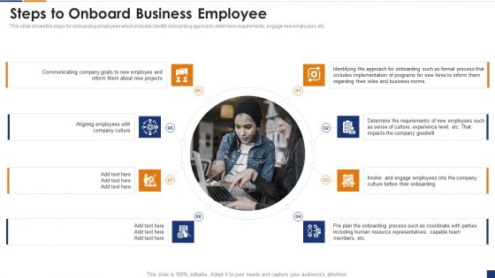 Human Resource Digital Transformation Steps To Onboard Business Employee Sample PDF