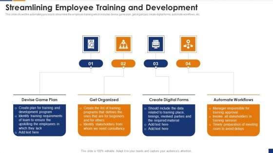 Human Resource Digital Transformation Streamlining Employee Training And Development Ideas PDF Human Resource Digital Transformation Streamlining Employee Training And Development Ideas PDF