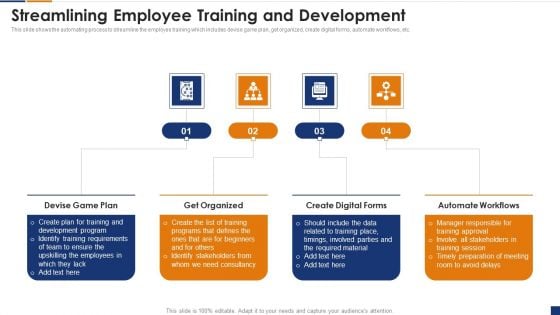 Human Resource Digital Transformation Streamlining Employee Training And Development Ideas PDF