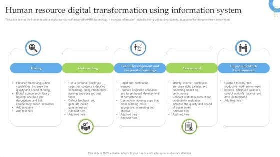 Human Resource Digital Transformation Using Information System Structure PDF