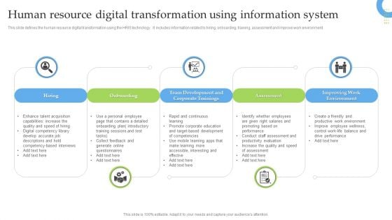 Human Resource Digital Transformation Using Information System Structure PDF Human Resource Digital Transformation Using Information System Structure PDF