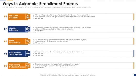 Human Resource Digital Transformation Ways To Automate Recruitment Process Formats PDF