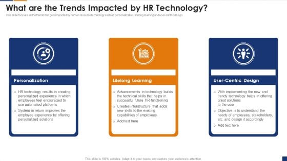 Human Resource Digital Transformation What Are The Trends Impacted By HR Inspiration PDF Human Resource Digital Transformation What Are The Trends Impacted By HR Inspiration PDF