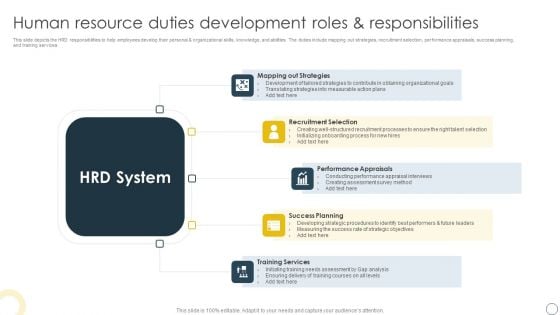 Human Resource Duties Development Roles And Responsibilities Graphics PDF