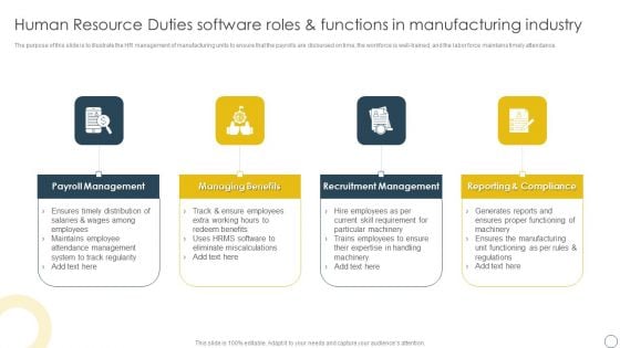 Human Resource Duties Software Roles And Functions In Manufacturing Industry Template PDF