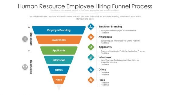 Human Resource Employee Hiring Funnel Process Ppt Gallery Picture PDF