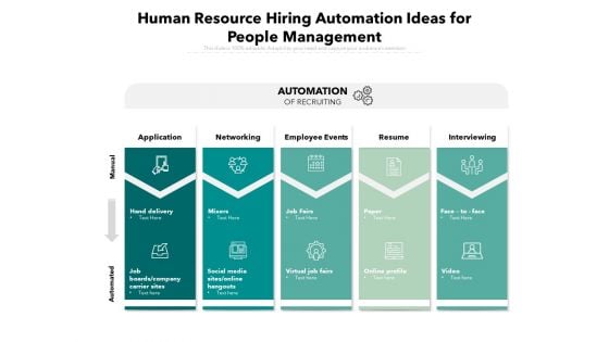 Human Resource Hiring Automation Ideas For People Management Ppt PowerPoint Presentation Summary Portfolio PDF