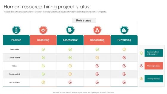 Human Resource Hiring Project Status Ppt PowerPoint Presentation Gallery Images PDF Human Resource Hiring Project Status Ppt PowerPoint Presentation Gallery Images PDF