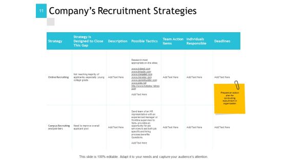 Human Resource Implementation Plan Ppt PowerPoint Presentation Complete Deck With Slides Slide11