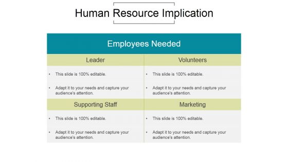Human Resource Implication Ppt PowerPoint Presentation Templates