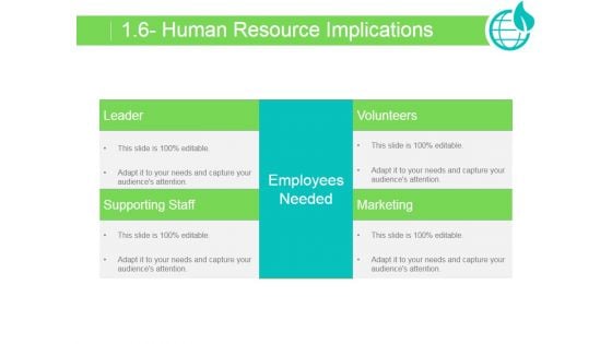 Human Resource Implications Ppt PowerPoint Presentation Microsoft Human Resource Implications Ppt PowerPoint Presentation Microsoft
