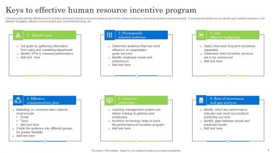 Human Resource Incentive Program Ppt PowerPoint Presentation Complete Deck With Slides