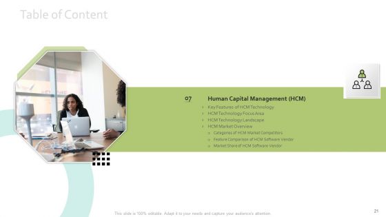 Human Resource Information System For Organizational Effectiveness Ppt PowerPoint Presentation Complete Deck With Slides