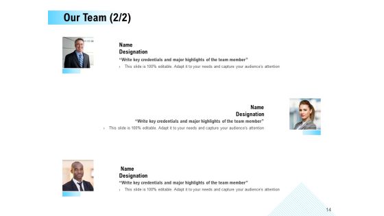Human Resource Insurance Proposal Ppt PowerPoint Presentation Complete Deck With Slides Slide14