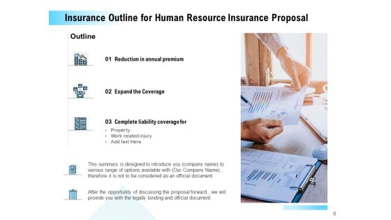 Human Resource Insurance Proposal Ppt PowerPoint Presentation Complete Deck With Slides Slide06
