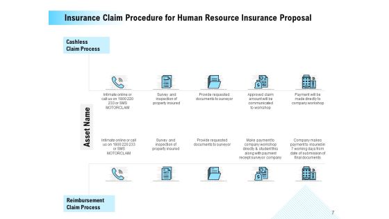 Human Resource Insurance Proposal Ppt PowerPoint Presentation Complete Deck With Slides Slide07