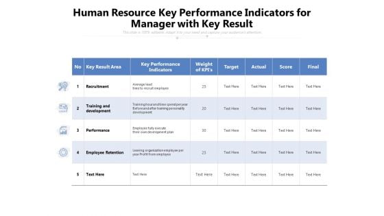 Human Resource Key Performance Indicators For Manager With Key Result Ppt PowerPoint Presentation File Graphics Tutorials PDF