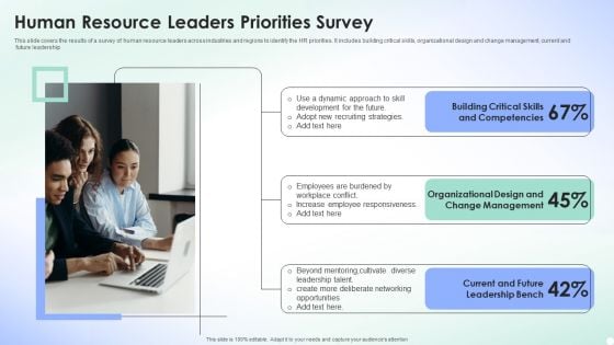 Human Resource Leaders Priorities Survey Mockup PDF