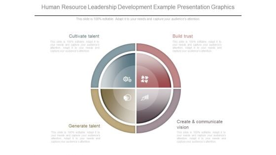 Human Resource Leadership Development Example Presentation Graphics Human Resource Leadership Development Example Presentation Graphics