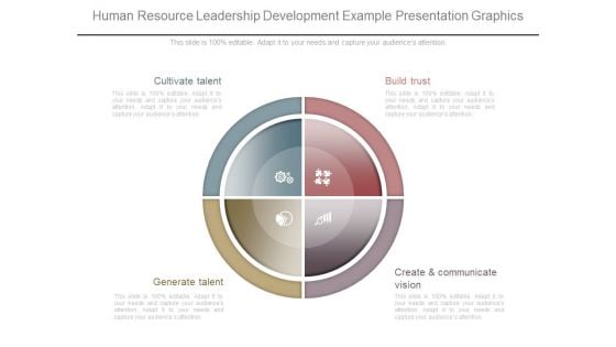 Human Resource Leadership Development Example Presentation Graphics