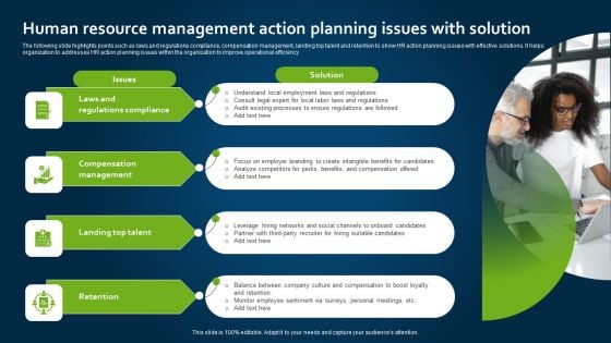 Human Resource Management Action Planning Issues With Solution Inspiration PDF