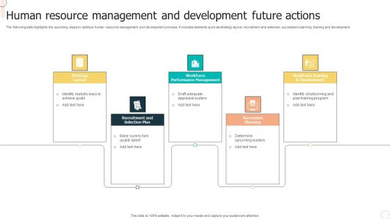 Human Resource Management And Development Future Actions Portrait PDF