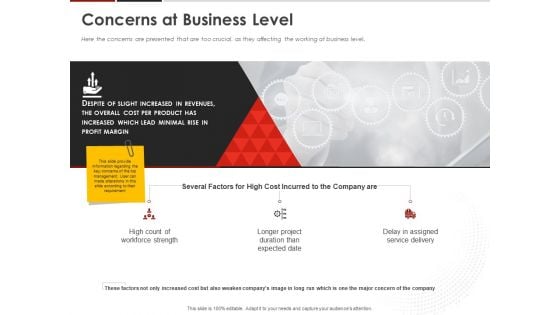 Human Resource Management Concerns At Business Level Ppt Show Gridlines PDF