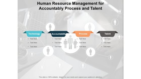 Human Resource Management For Accountably Process And Talent Ppt PowerPoint Presentation Outline Example File