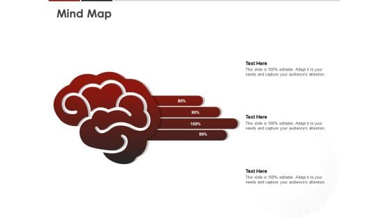 Human Resource Management Mind Map Ppt Portfolio Graphics PDF