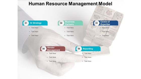 Human Resource Management Model Ppt PowerPoint Presentation Pictures Grid