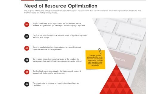 Human Resource Management Need Of Resource Optimization Ppt Slides Background Image PDF