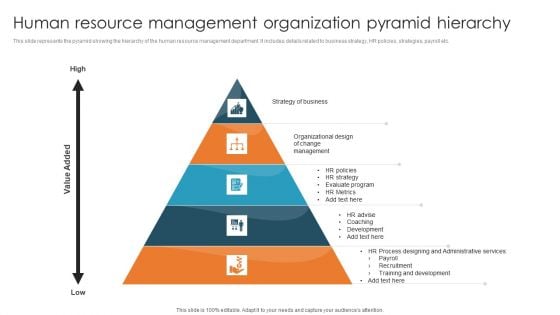 Human Resource Management Organization Pyramid Hierarchy Mockup PDF