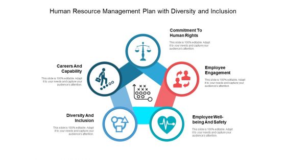 Human Resource Management Plan With Diversity And Inclusion Ppt PowerPoint Presentation Layouts Sample PDF