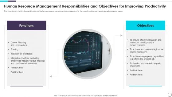 Human Resource Management Responsibilities And Objectives For Improving Productivity Diagrams PDF